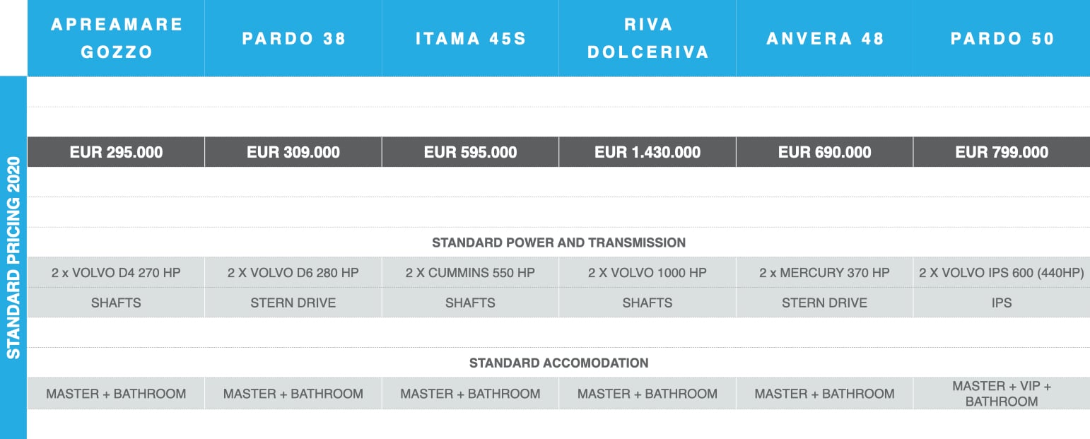 PRICING comp.001