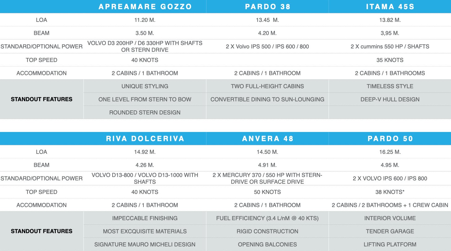 specs comp.001